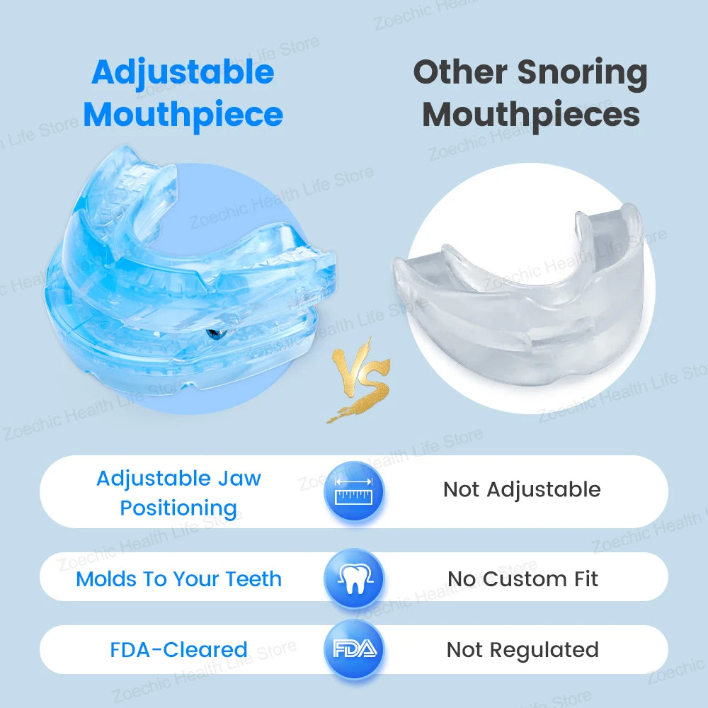 Adjustable Anti Snoring Mouth Guard Anti-Snoring Mouthpiece Sleeping Devices Bruxism Snoring Stopper Improve Sleep Mouthpiece